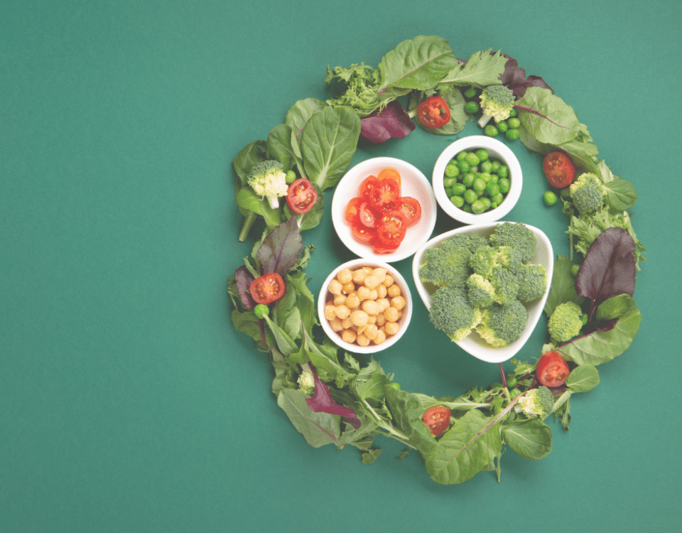 Simple Food Choices