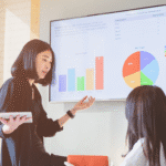 Youth-led Startups