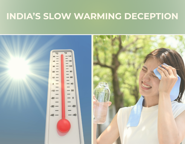 India Warming